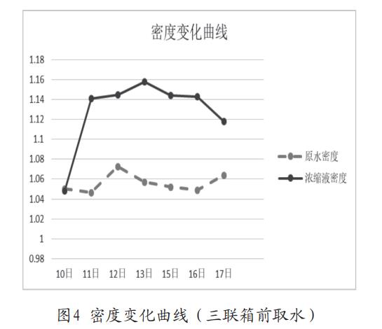 污水处理设备__全康环保QKEP