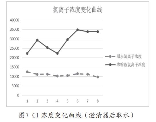 污水处理设备__全康环保QKEP