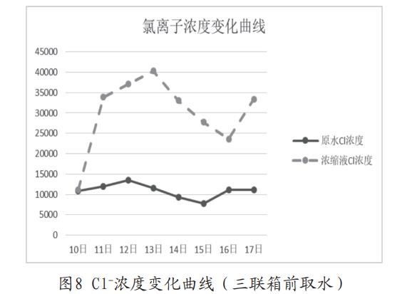 污水处理设备__全康环保QKEP