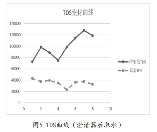 污水处理设备__全康环保QKEP