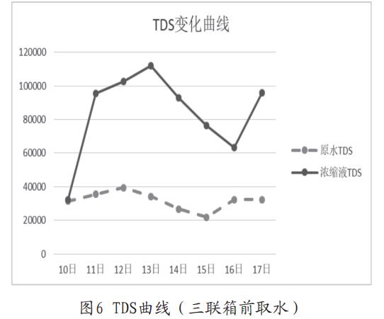 污水处理设备__全康环保QKEP