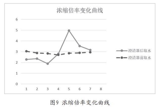 污水处理设备__全康环保QKEP