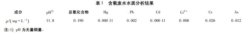 污水处理设备__全康环保QKEP