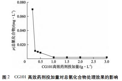 污水处理设备__全康环保QKEP