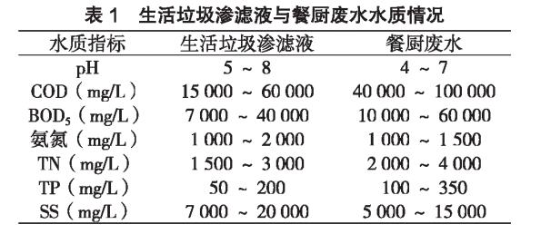 污水处理设备__全康环保QKEP