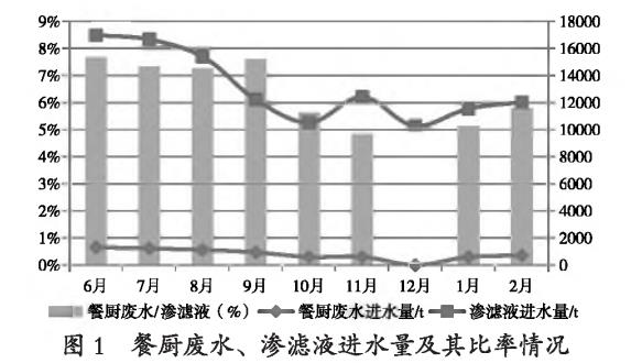 污水处理设备__全康环保QKEP