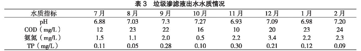 污水处理设备__全康环保QKEP