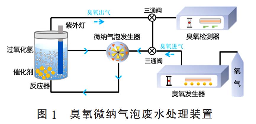 污水处理设备__全康环保QKEP