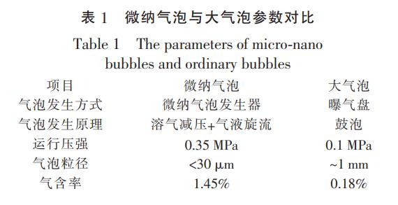 污水处理设备__全康环保QKEP