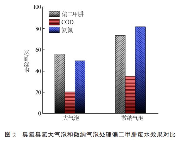 污水处理设备__全康环保QKEP