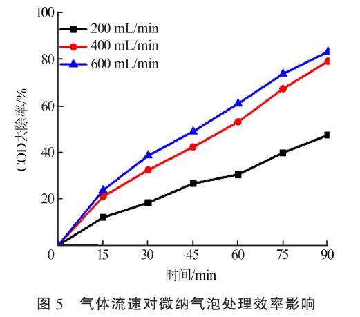 污水处理设备__全康环保QKEP