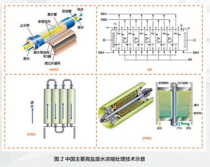 污水处理设备__全康环保QKEP