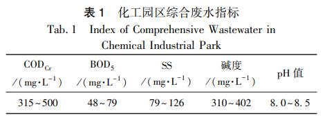 污水处理设备__全康环保QKEP