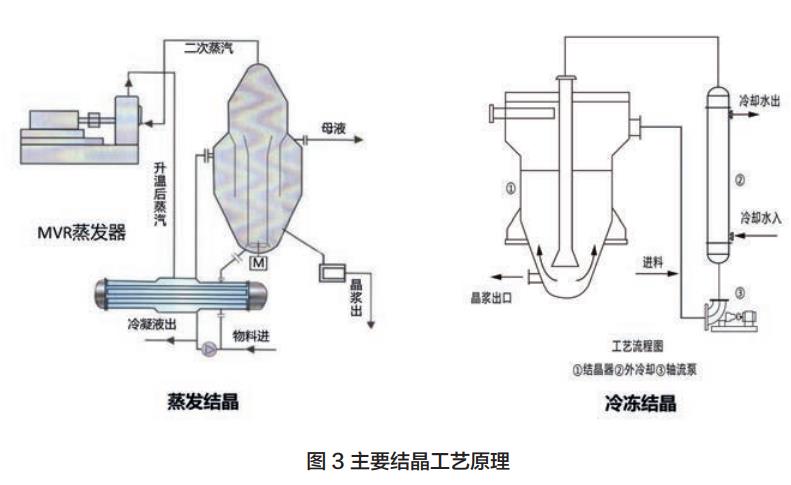 污水处理设备__全康环保QKEP