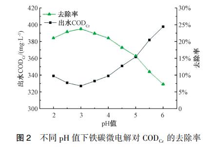 污水处理设备__全康环保QKEP