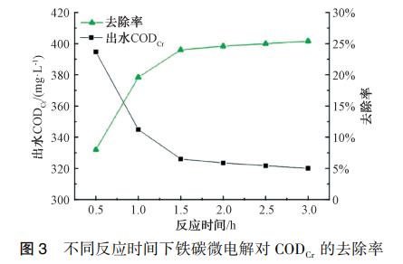 污水处理设备__全康环保QKEP