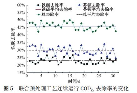 污水处理设备__全康环保QKEP