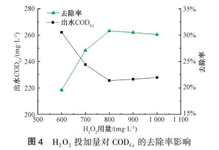 污水处理设备__全康环保QKEP