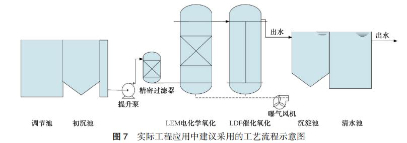 污水处理设备__全康环保QKEP