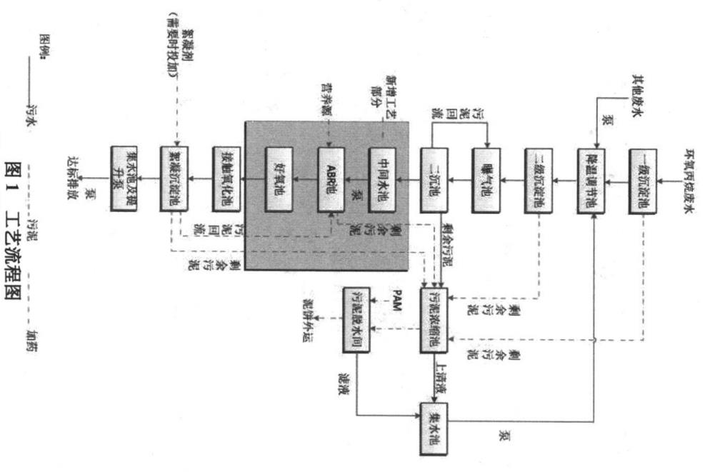 污水处理设备__全康环保QKEP