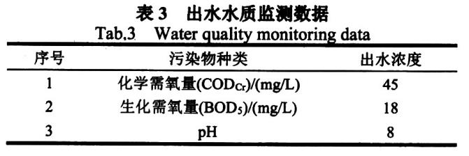 污水处理设备__全康环保QKEP