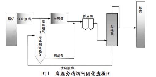 污水处理设备__全康环保QKEP