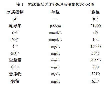 污水处理设备__全康环保QKEP