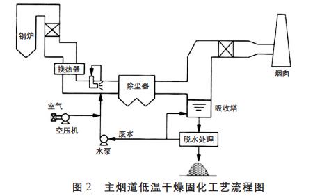 污水处理设备__全康环保QKEP