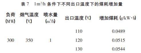 污水处理设备__全康环保QKEP