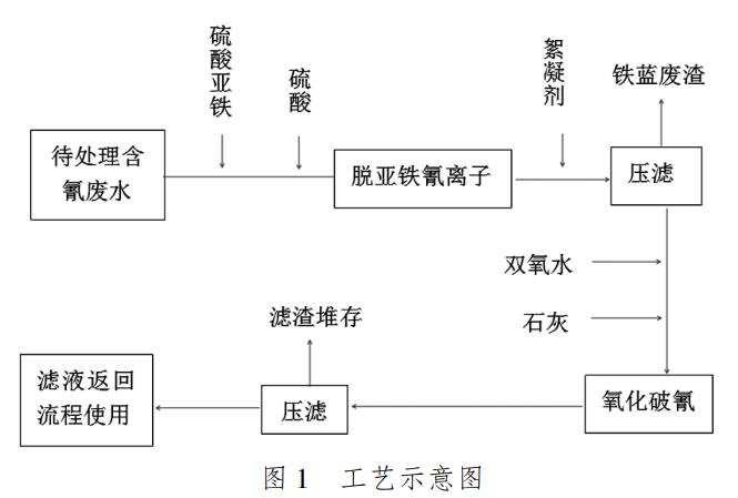 污水处理设备__全康环保QKEP