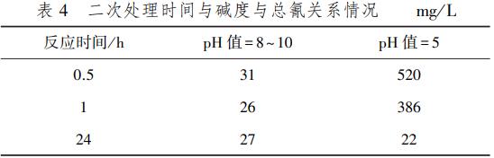 污水处理设备__全康环保QKEP