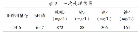 污水处理设备__全康环保QKEP