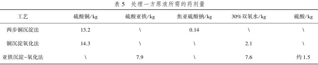 污水处理设备__全康环保QKEP