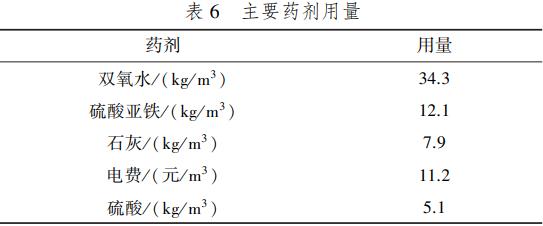 污水处理设备__全康环保QKEP