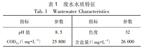 污水处理设备__全康环保QKEP