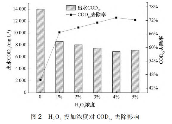 污水处理设备__全康环保QKEP