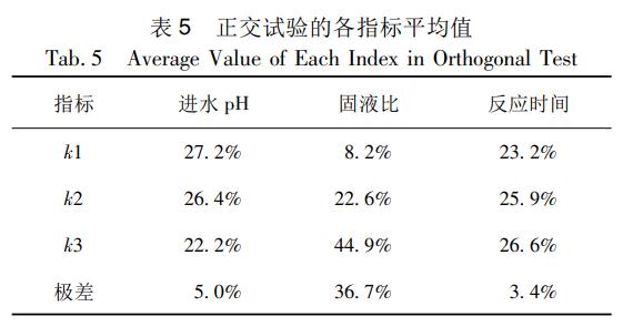 污水处理设备__全康环保QKEP