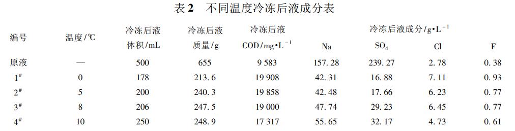 污水处理设备__全康环保QKEP