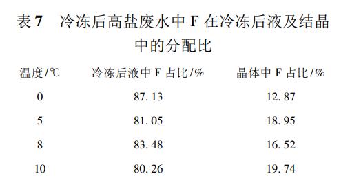 污水处理设备__全康环保QKEP