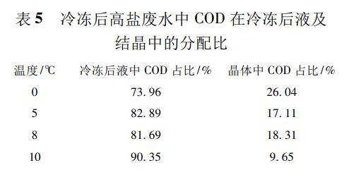 污水处理设备__全康环保QKEP