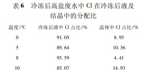 污水处理设备__全康环保QKEP