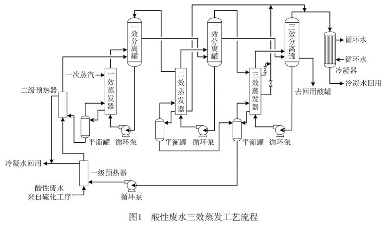 污水处理设备__全康环保QKEP