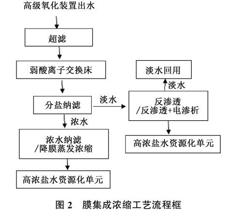 污水处理设备__全康环保QKEP