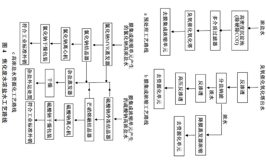 污水处理设备__全康环保QKEP