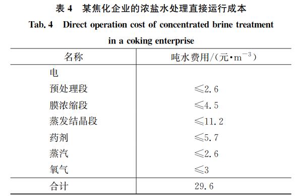 污水处理设备__全康环保QKEP