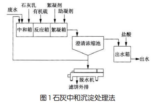 污水处理设备__全康环保QKEP