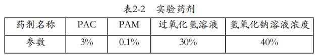 污水处理设备__全康环保QKEP