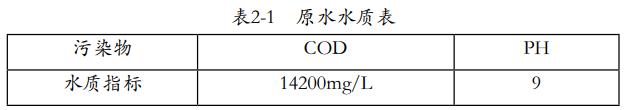 污水处理设备__全康环保QKEP