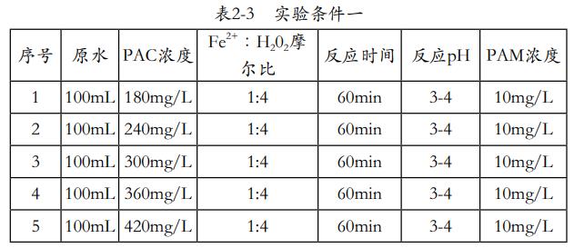 污水处理设备__全康环保QKEP