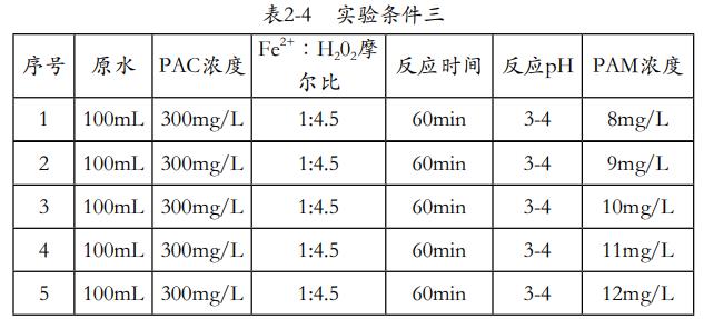 污水处理设备__全康环保QKEP